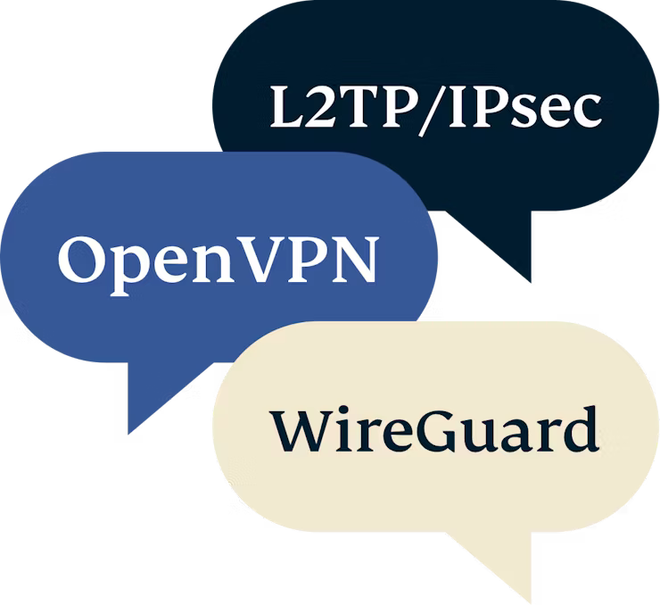 IKEv2 vs. diğer VPN protokolü türleri.